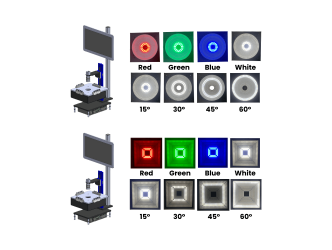 RGBW Multi Angle